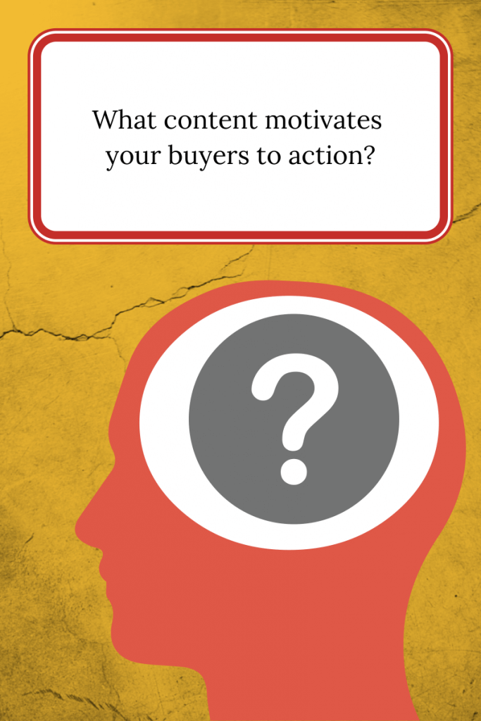 What content motivates your buyers to action?