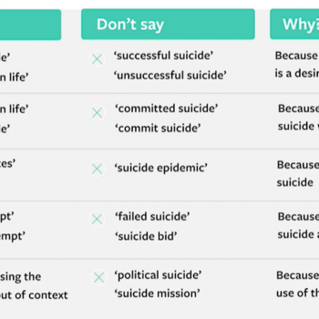 Here is a list of phrases to use when having conversations about suicide.